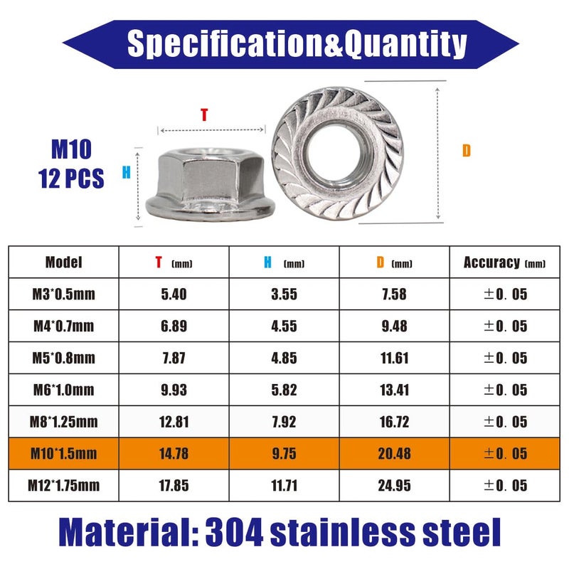 STORMCUBE M10x1.5mm DIN6923 Serrated Flange Nuts 12 Pack 304 Stainless Steel Hex Lock Nuts Full Thread for Industrial Construction Fasteners - Image 2